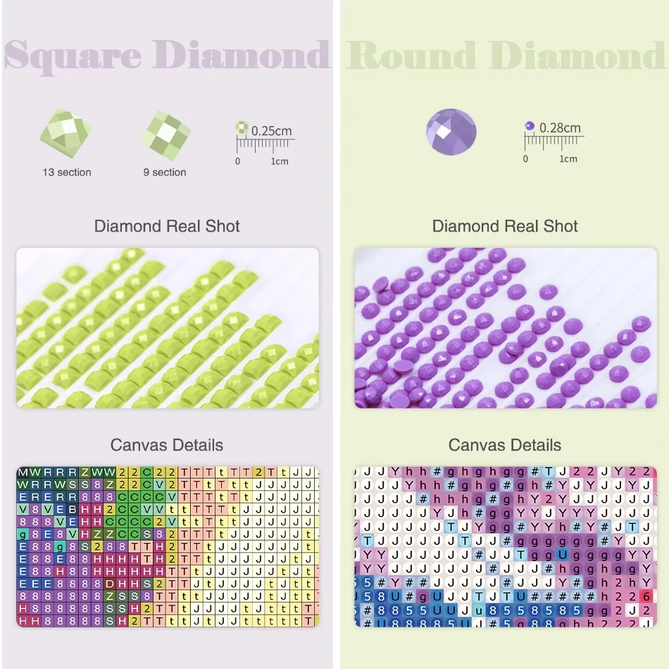 DIY-diamantkunst, een fantasie - Resin Craft Workshop recensie en prijs